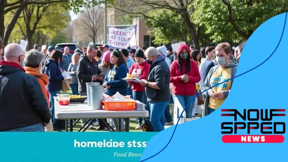 The role of community support in long-term solutions