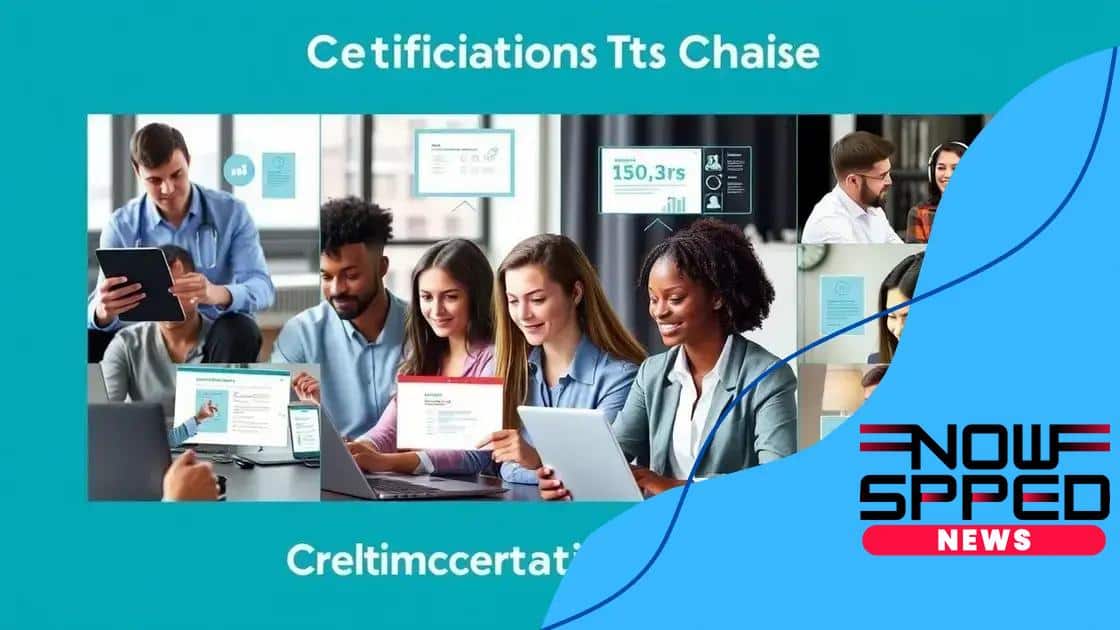 Popular emerging fields for online certifications